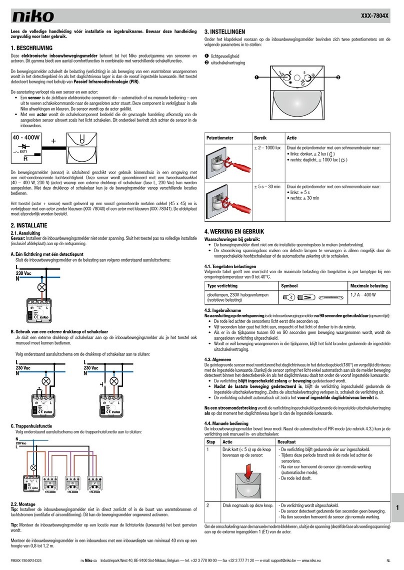 Niko 7804 Series User manual