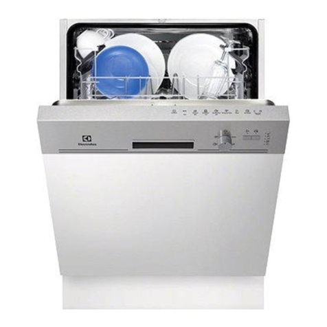 Electrolux ESI6201LOX user manual