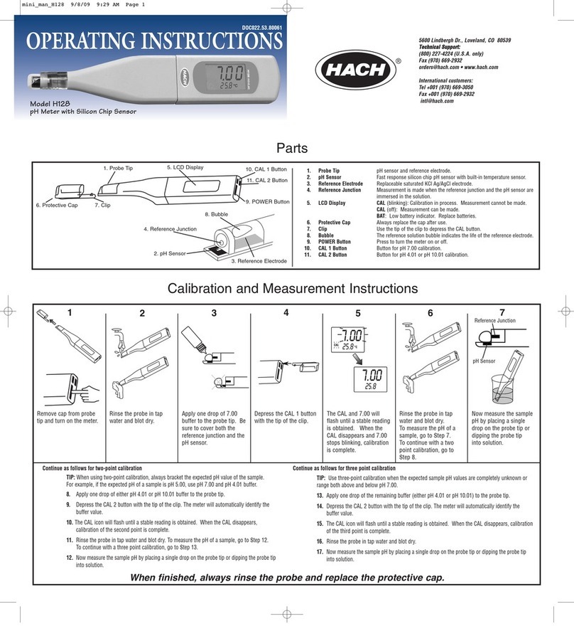 Hach H128 User manual