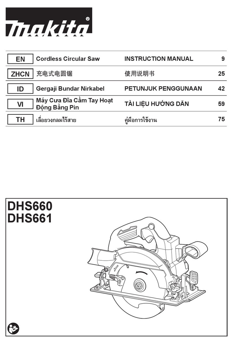 Makita DHS661RGJ User manual