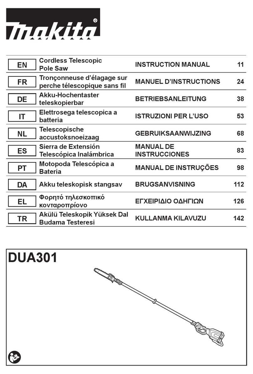 Makita DUA301PT2 User manual
