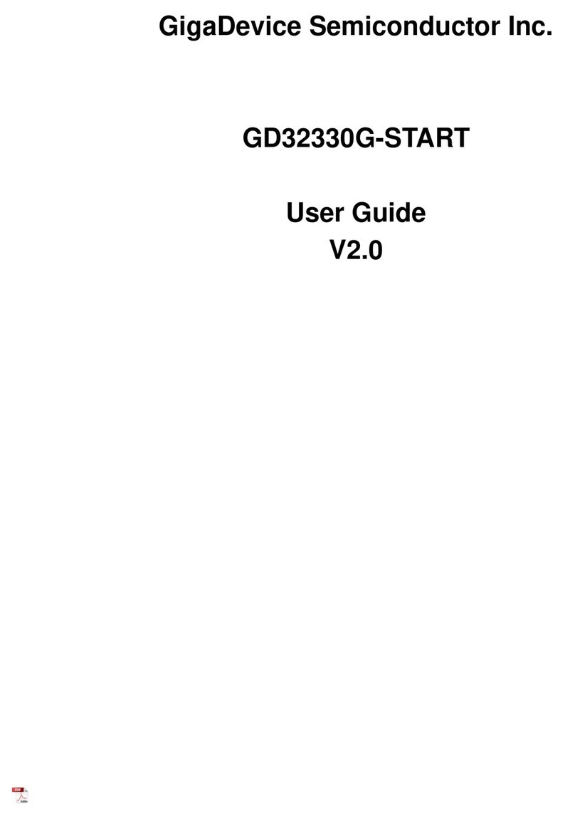 GigaDevice Semiconductor GD32330G-START User manual