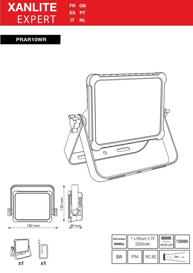 XanLite EXPERT quick start guide