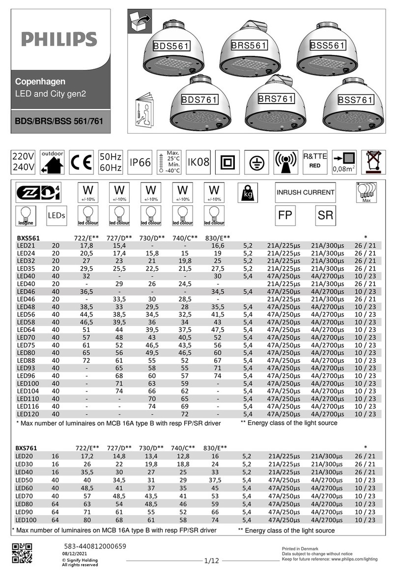 Philips Copenhagen LED and City gen2 Mounting instructions