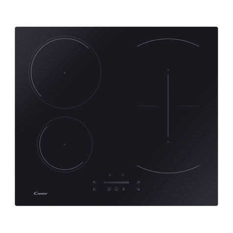 Candy CTP6SC4/E14U User manual