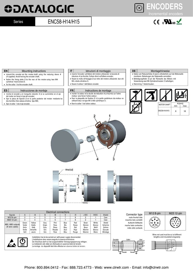 Datalogic ENC58-H14 Series Mounting instructions