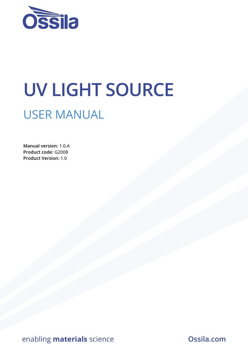 Ossila G2008 user manual
