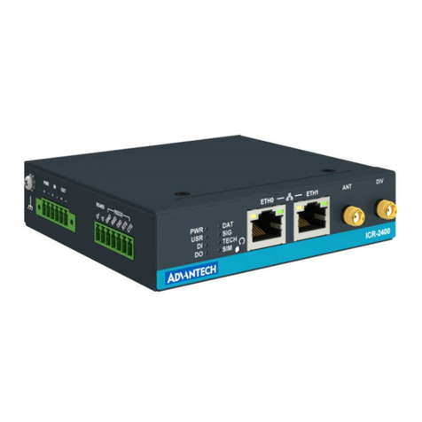 Advantech ICR-2436 User manual Advantech ICR-2436 User manual