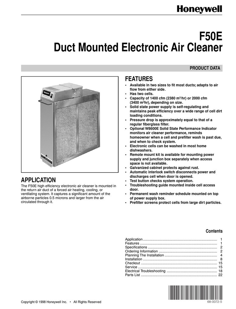 Honeywell F58A Series User manual