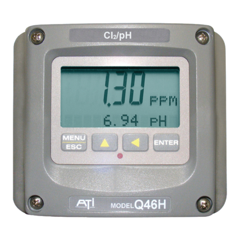Analytical Technology Q46H/62 User manual
