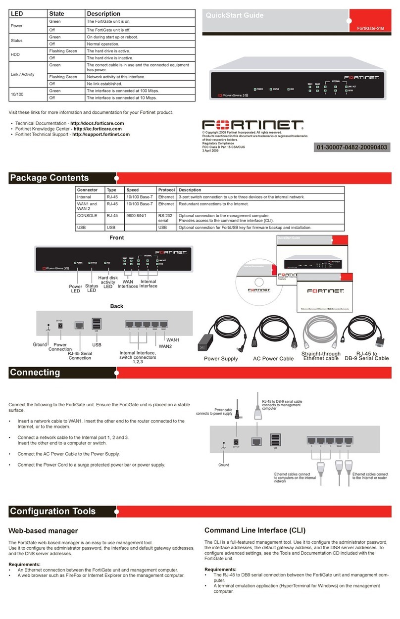 Fortinet FortiGate-51B quick start guide Fortinet FortiGate-51B quick start guide