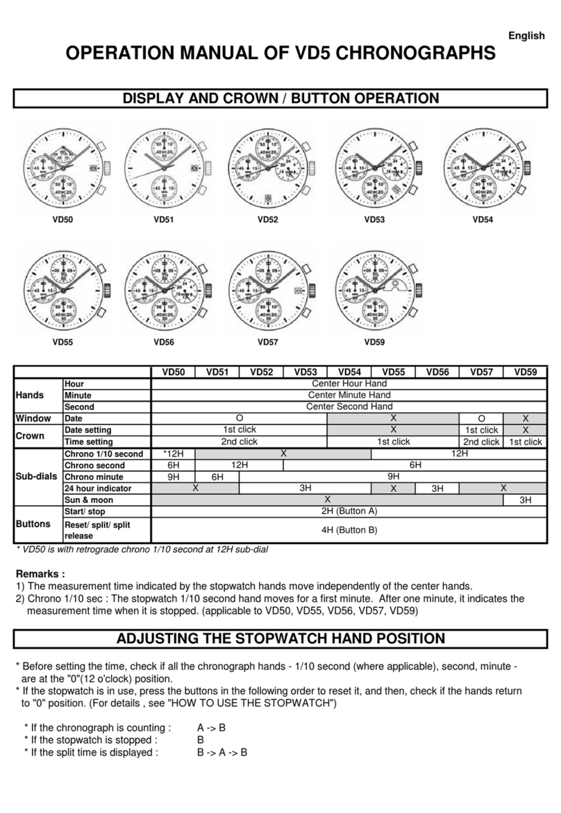 Seiko VD50 Operation manual