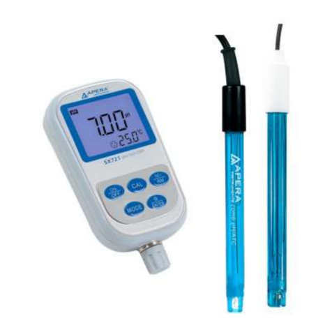 Apera Instruments SX721 User manual Apera Instruments SX721 User manual