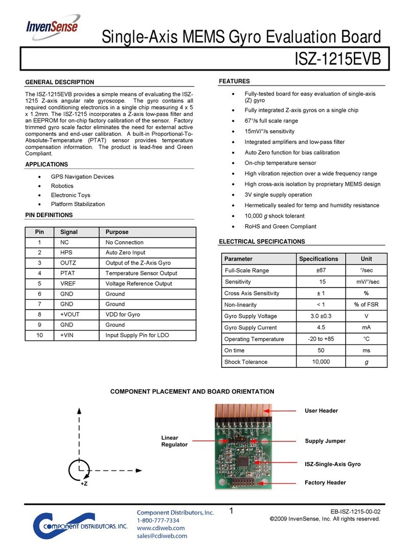 InvenSense ISZ-1215EVB instructions