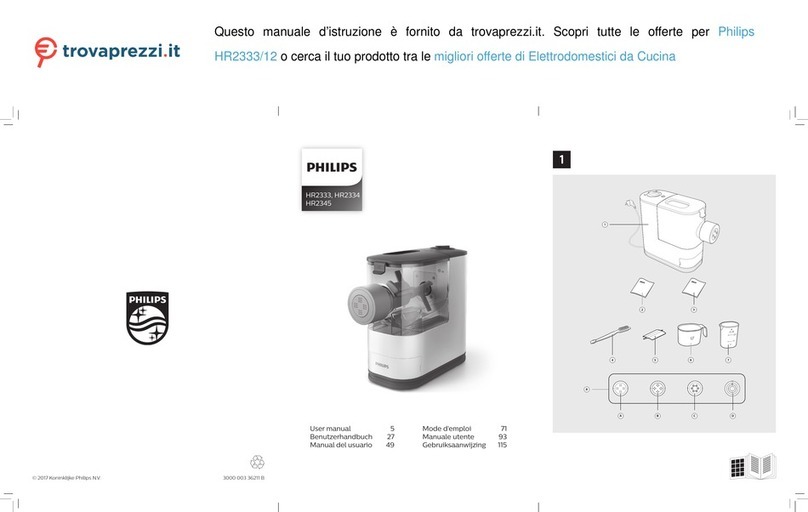 Philips HR2333/12 user manual