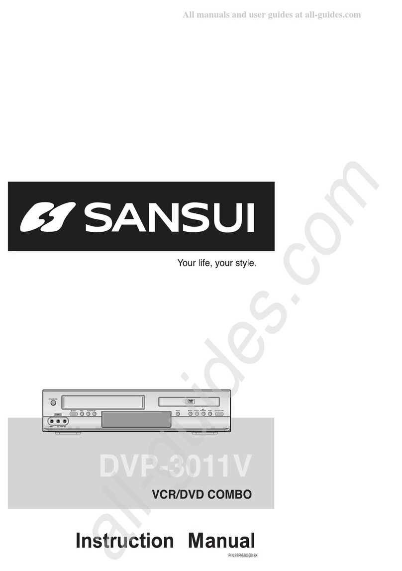 Sansui DVP-3011V User manual