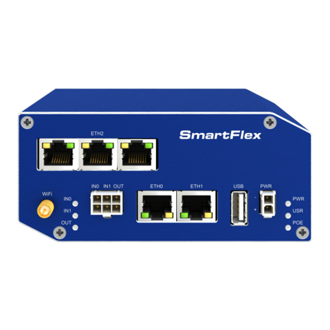 Advantech SmartFlex SR300 user manual