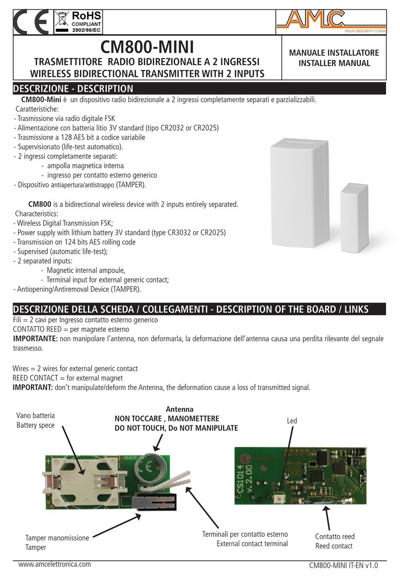 AMC CM800-Mini User guide