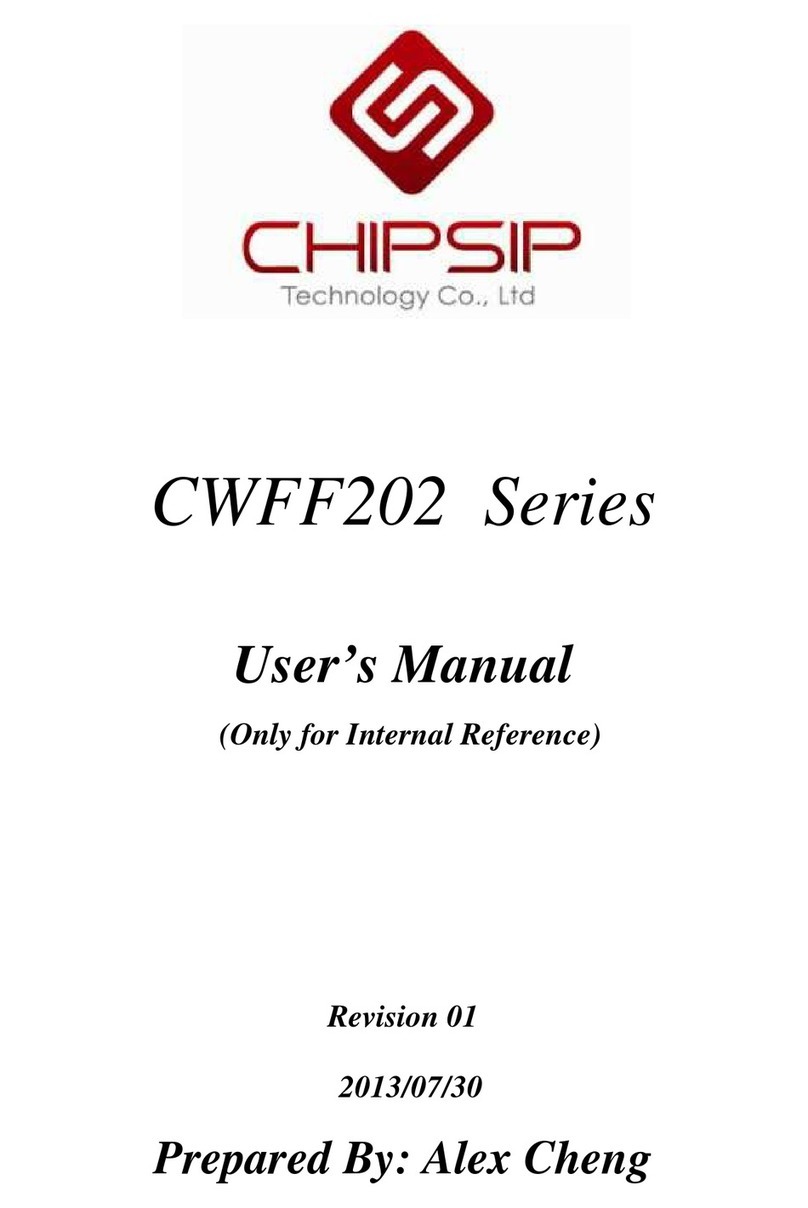 ChipSiP CWFF202 Series user manual