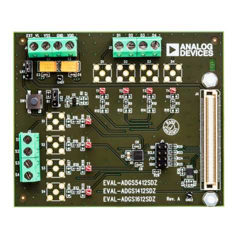 Analog Devices EVAL-ADGS5412SDZ User manual