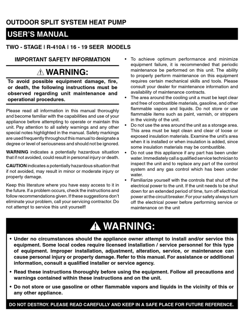 Nortek PSH4BG User manual