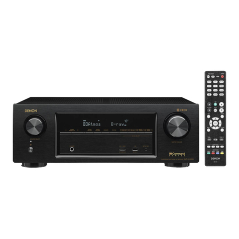 Denon AVR-X1400H User manual Denon AVR-X1400H User manual