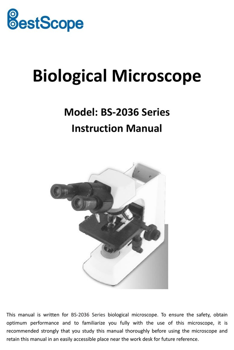 BestScope BS-2036 Series instruction manual