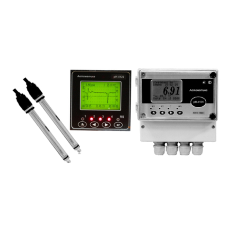 NNP Avtomatica pH-4122.P instruction manual