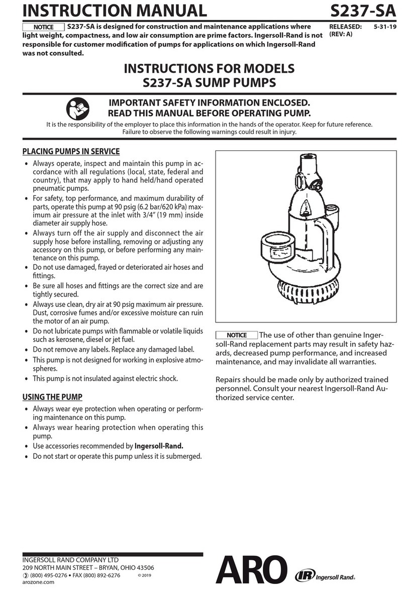 Ingersoll-Rand ARO S237-SA User manual