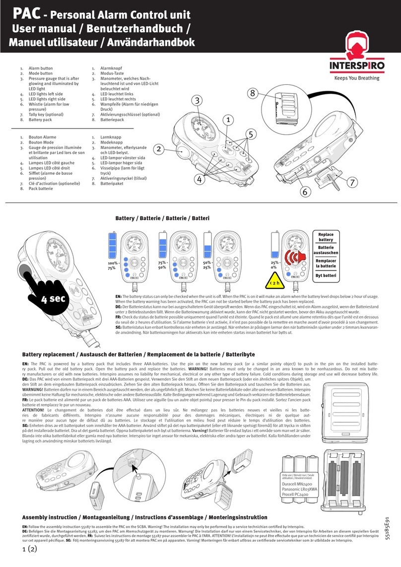INTERSPIRO PAC user manual