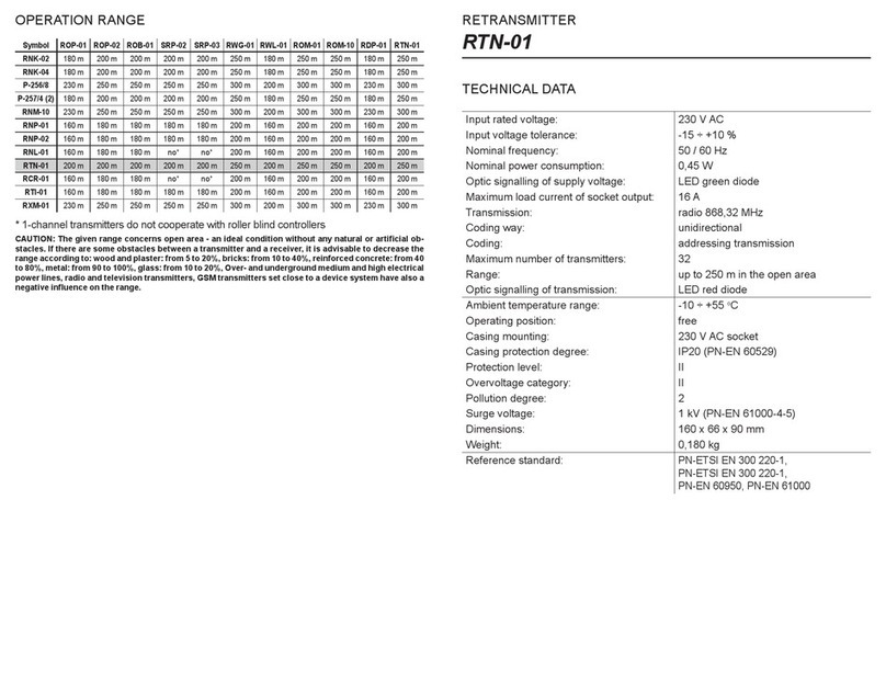 Zamel RTN-01 Operation