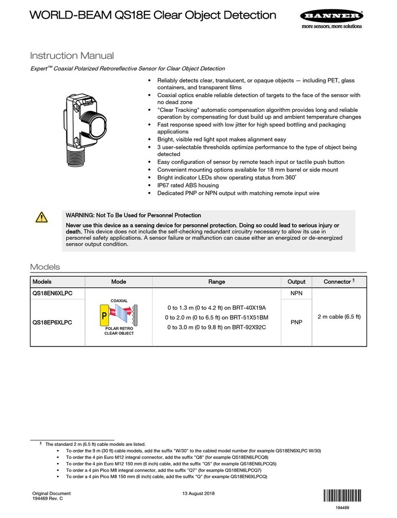 Banner WORLD-BEAM Expert QS18E Series User manual