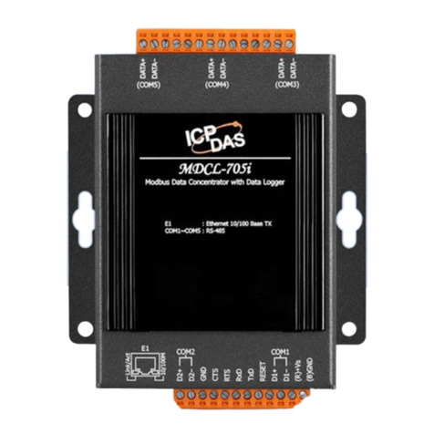 ICP DAS USA MDCL-705i User manual ICP DAS USA MDCL-705i User manual
