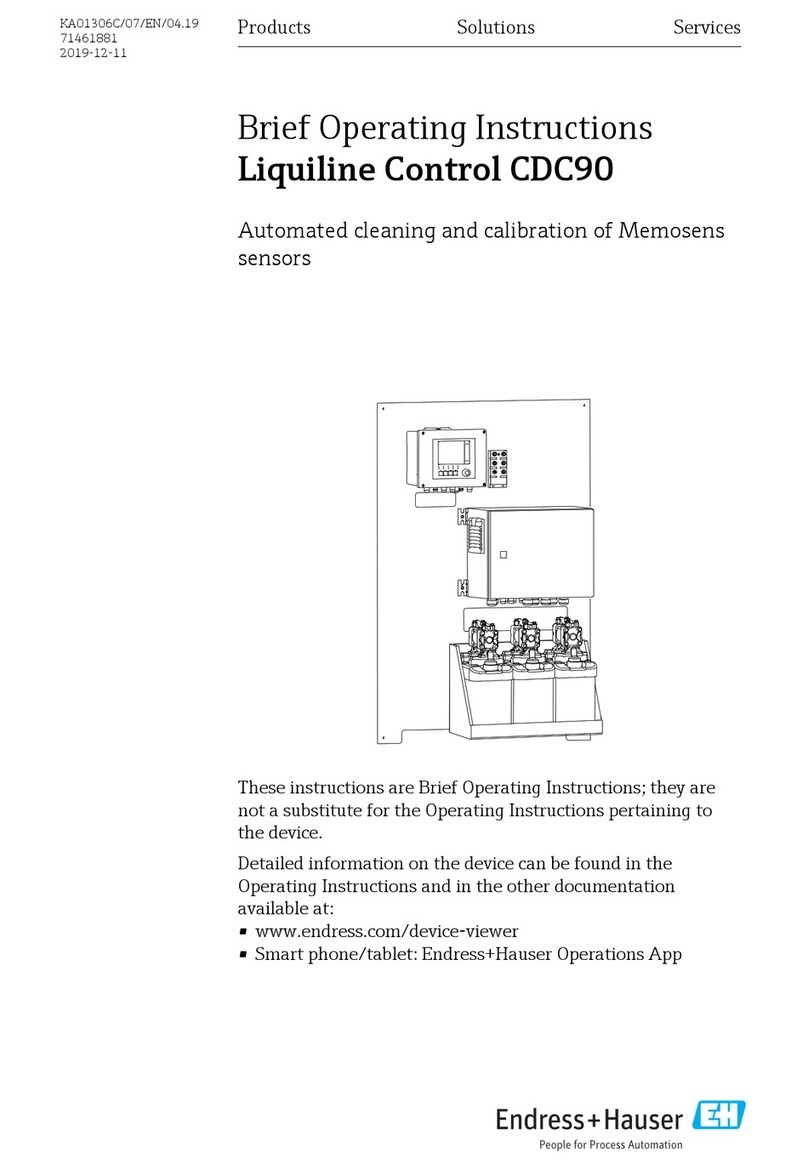Endress+Hauser Liquiline Control CDC90 Brief operating instructions Endress+Hauser Liquiline Control CDC90 Brief operating instructions