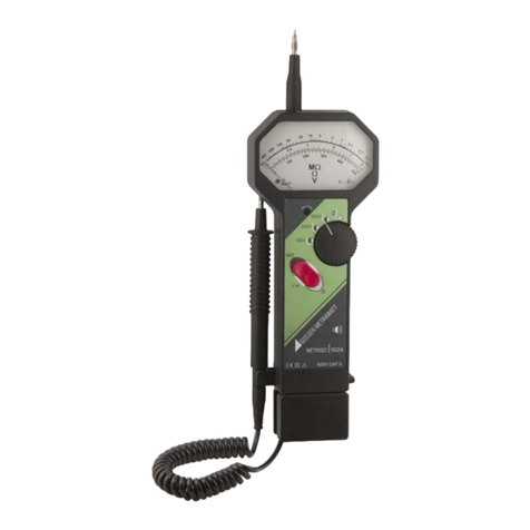 Gossen MetraWatt METRISO 5024 User manual