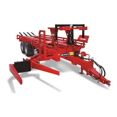 Anderson TSR-3450 User manual Anderson TSR-3450 User manual
