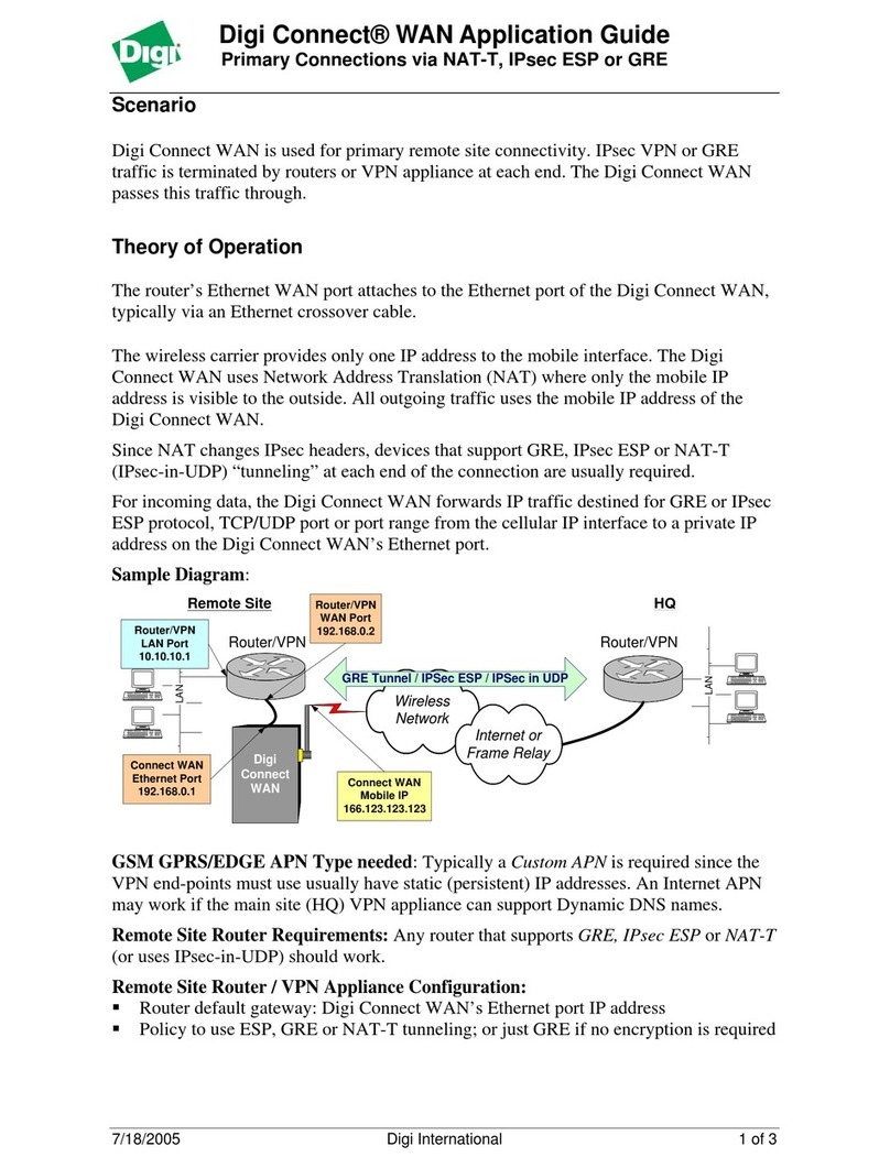 Digi Digi Connect WAN User guide Digi Digi Connect WAN User guide
