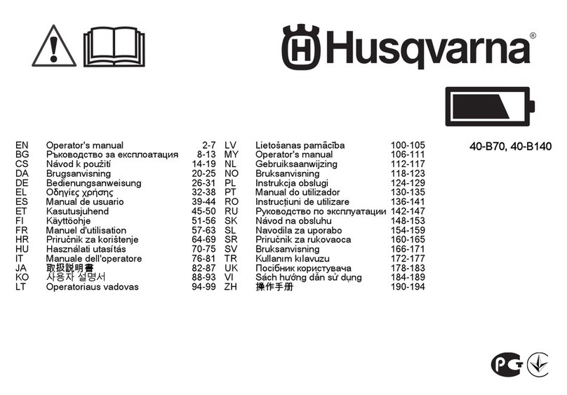 Husqvarna 40-B70 Operator's manual