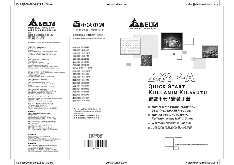 Delta DOP-A User manual