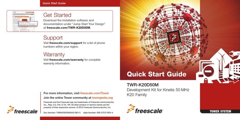 Freescale Semiconductor TWR-K20D50M User manual