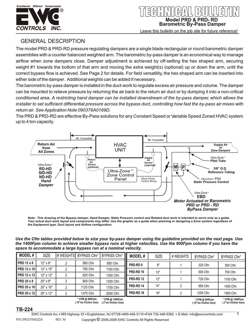 EWC Controls PRD Technical bulletin EWC Controls PRD Technical bulletin