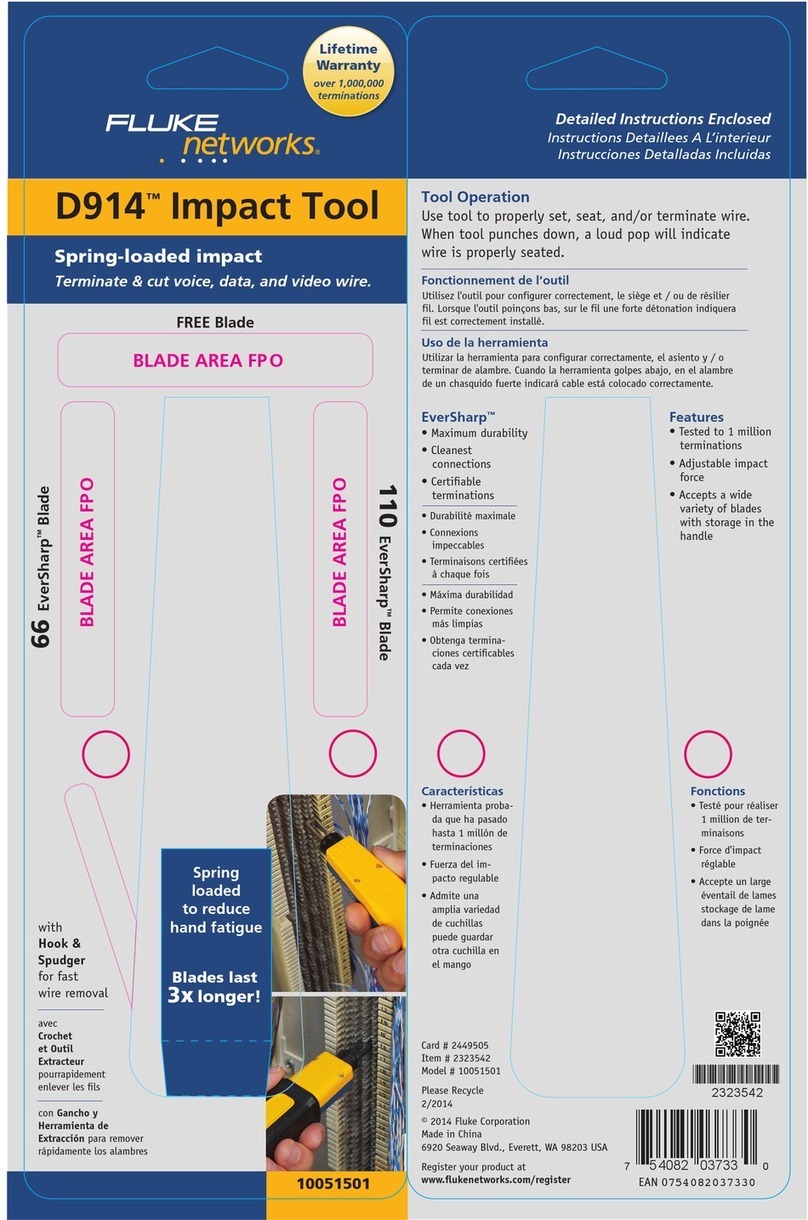 Fluke D914 User manual