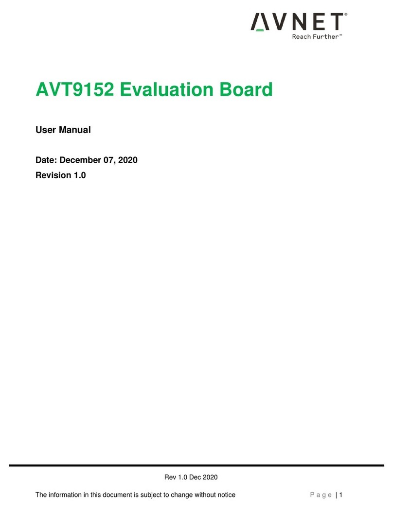 Avnet AVT9152 EVB User manual Avnet AVT9152 EVB User manual