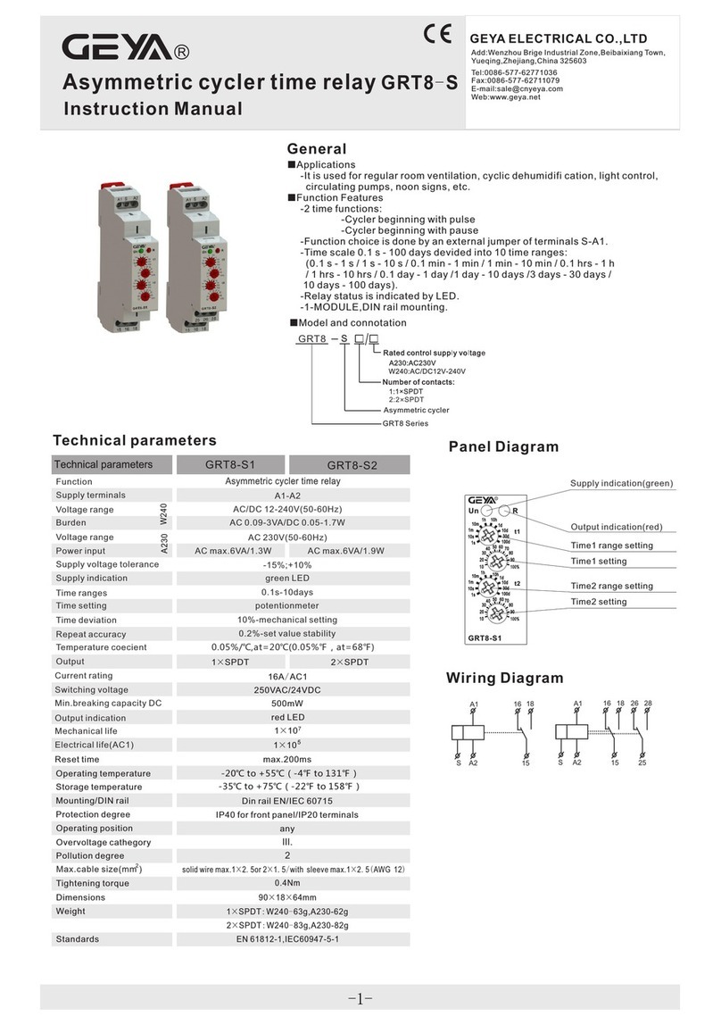 GEYA GRT8-S1 instruction manual