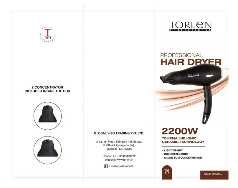 TORLEN PROFESSIONAL TOR 177 user manual