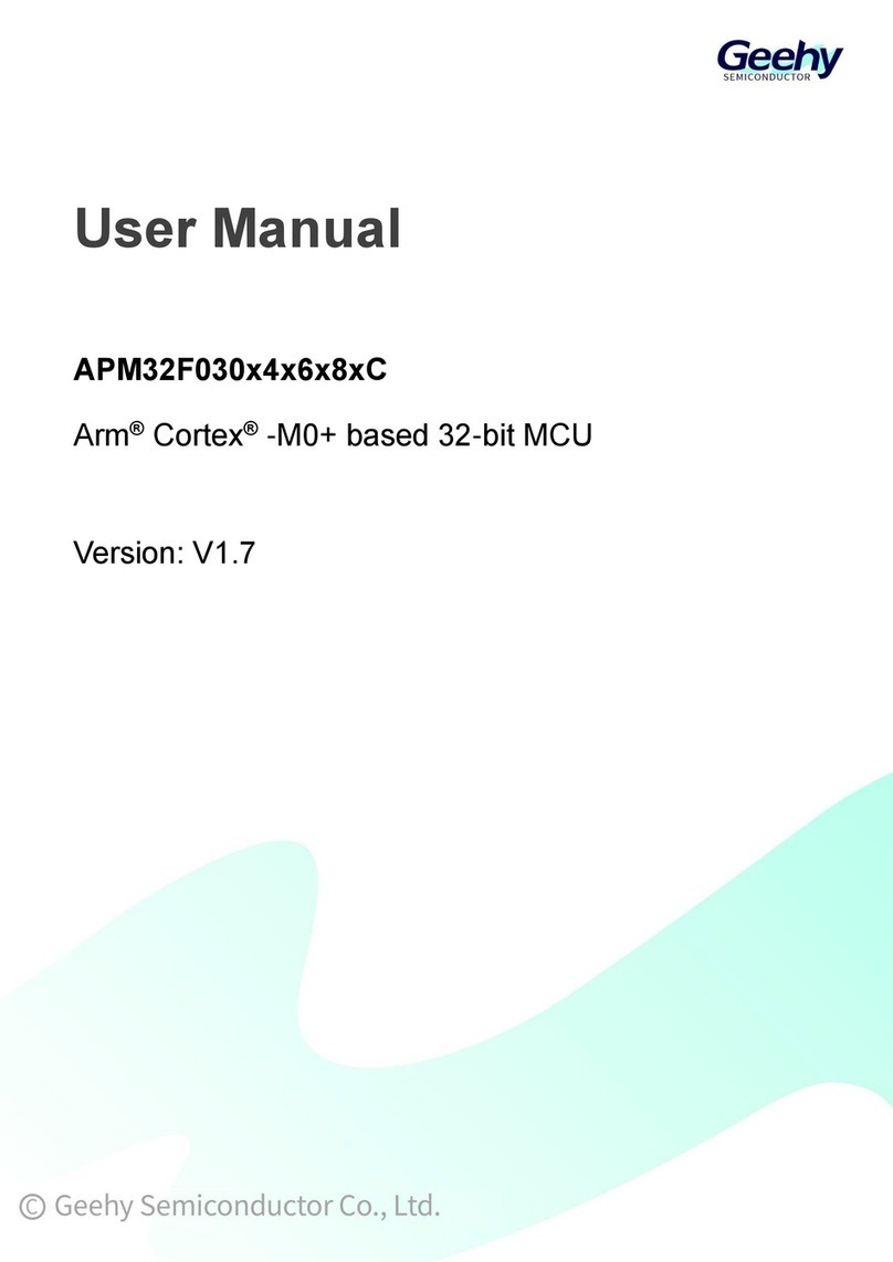 Geehy SEMICONDUCTOR APM32F030x4x6x8xC user manual