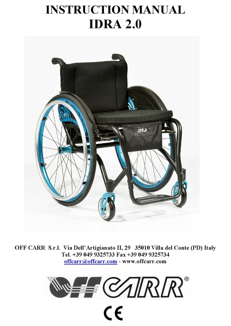 OFFCARR IDRA 2.0 User manual OFFCARR IDRA 2.0 User manual