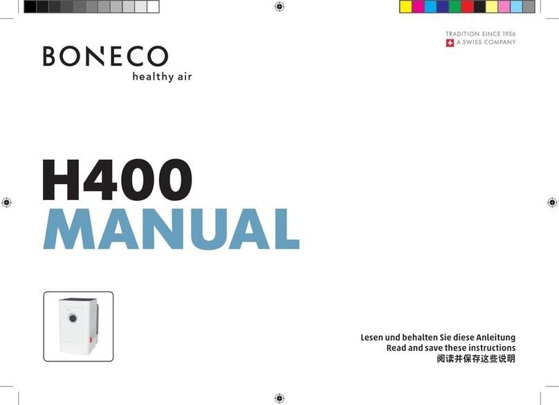 Boneco H400 manual