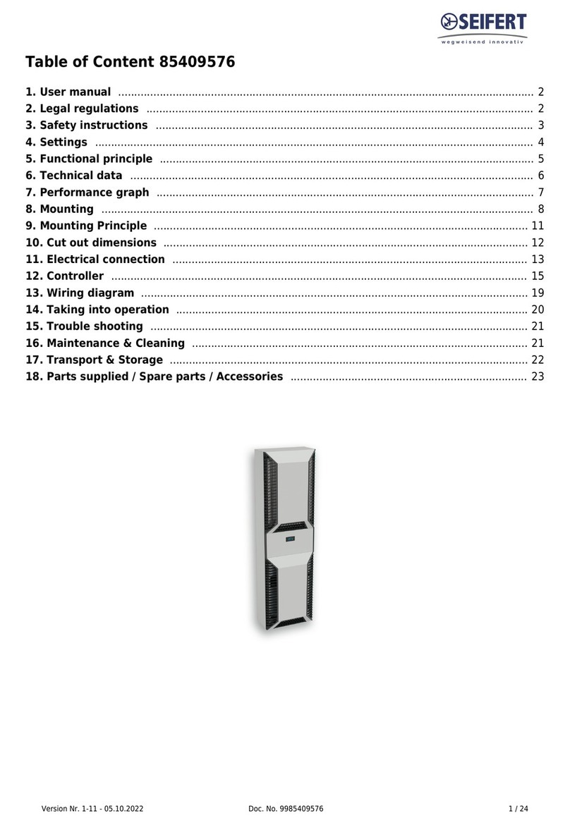 Seifert 85409576 User manual