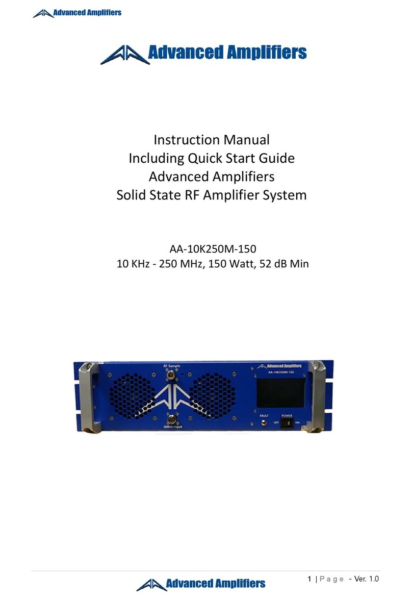 Advanced Amplifiers AA-10K250M-150 instruction manual